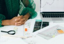 advanced corporate finance strategies