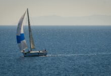 competitive landscape strategies analysis