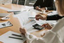 corporate budgeting techniques overview