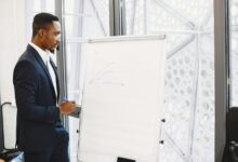 corporate finance strategies revealed