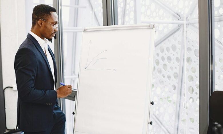 corporate finance strategies revealed