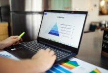 corporate financial innovation analysis
