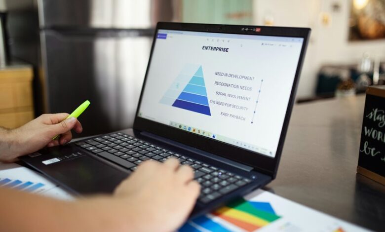 corporate financial innovation analysis