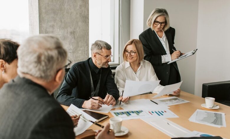 corporate financial management strategies