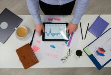 corporate financial management trends
