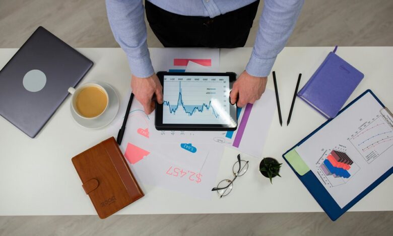 corporate financial management trends