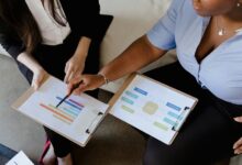 corporate financial solutions offered