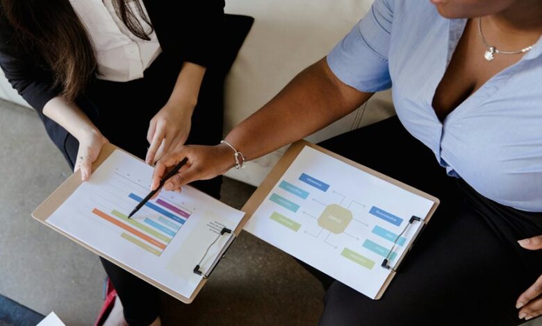corporate financial solutions offered