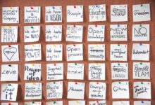 digital transformation design strategies
