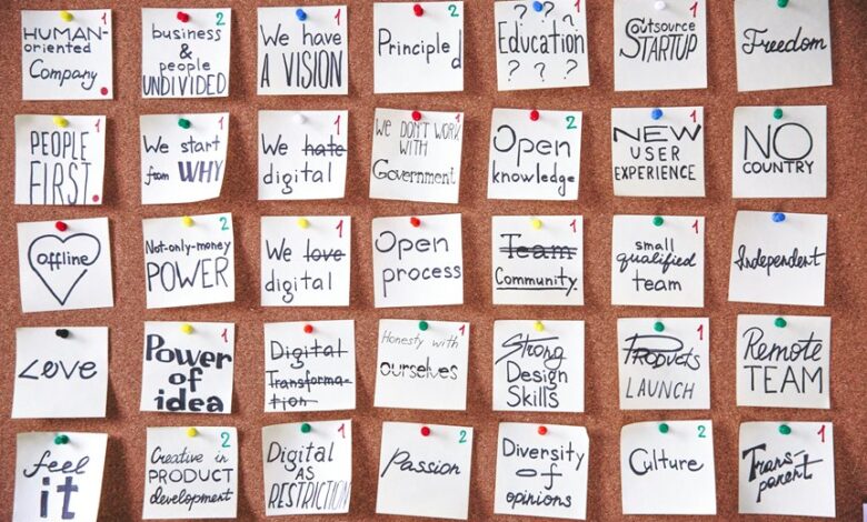 digital transformation design strategies