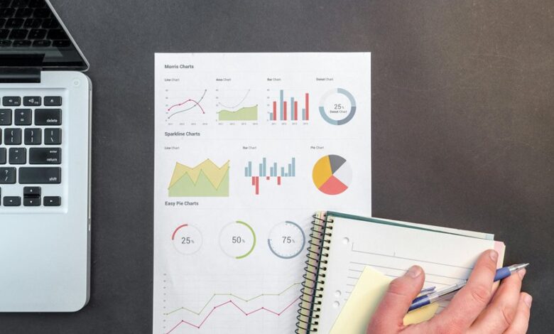 financial systems reporting overview