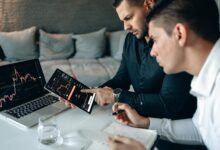 global corporate financial strategy