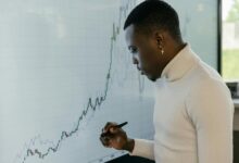 investment strategies for success