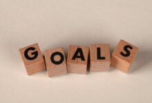 leadership development essentials outlined