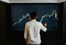 market intelligence access code