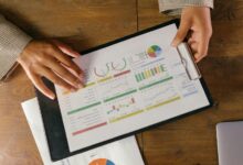 performance management framework overview