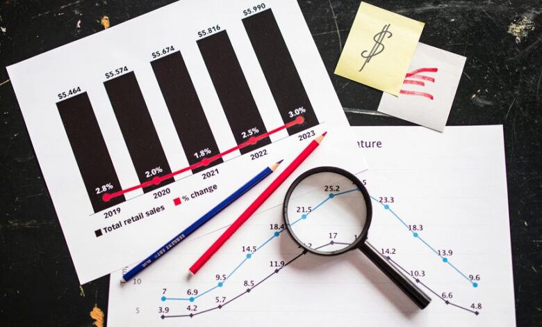 sales growth strategy framework