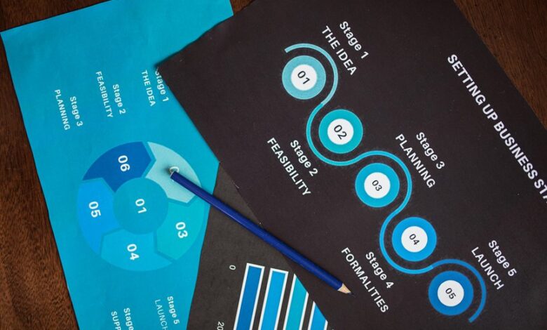 customer support contact numbers