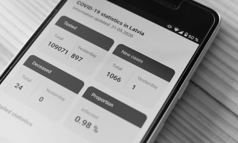 trace multiple caller numbers