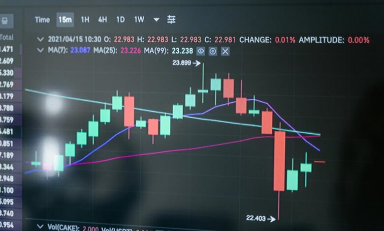 accelerate your digital growth