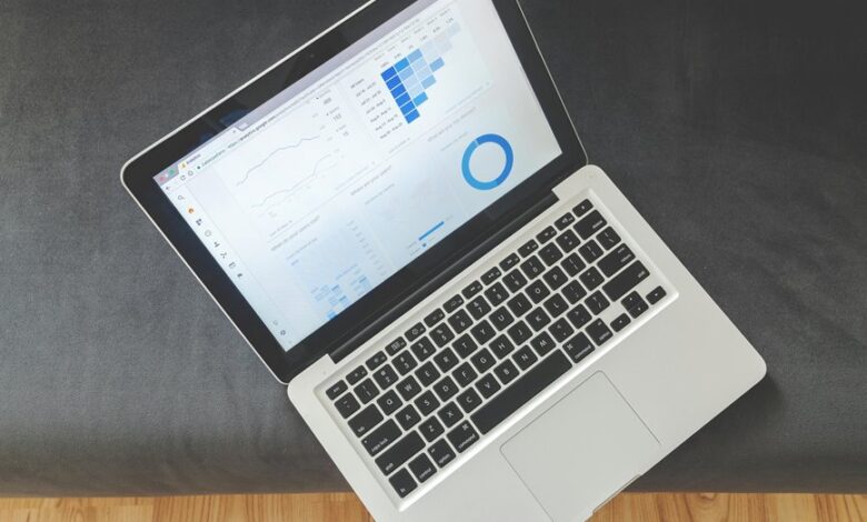 boost your business online