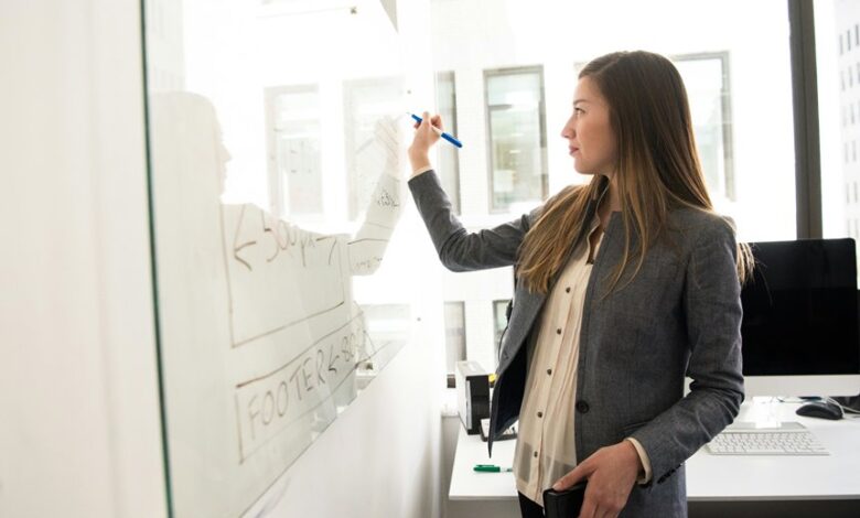 enhance your business digitally